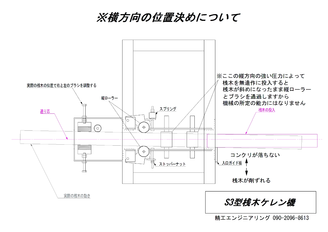 ◇型枠用機械の製造・販売 精工エンジニアリング 福岡県小郡市